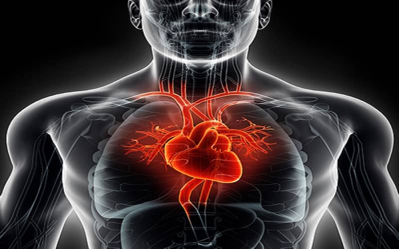 نشانه های حمله ی قلبی, درد ناشی از سکته قلبی