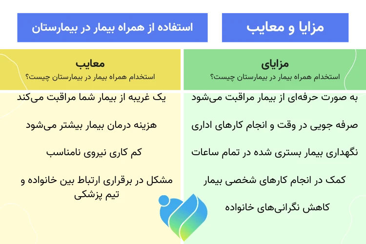 مزایا و معایب استفاده از همراه بیمار در بیمارستان برای خانواده