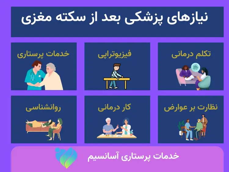 راهای مراقبت از بیمار سکته مغزی در منزل