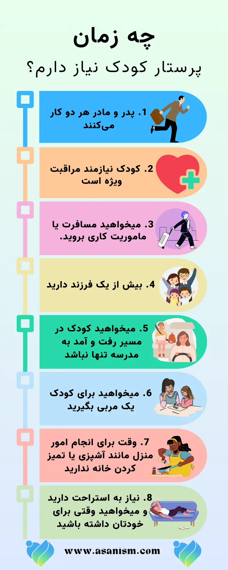 چه زمان پرستار بچه نیاز دارم؟