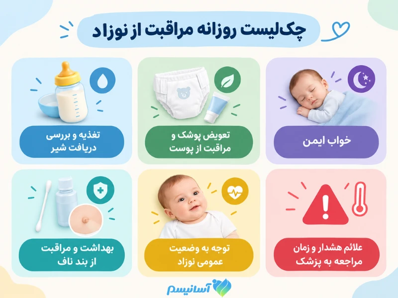 چک لیست مراقبت روزانه از نوزاد